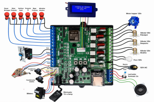 Tarjeta Electrónica Dual 120v Vending