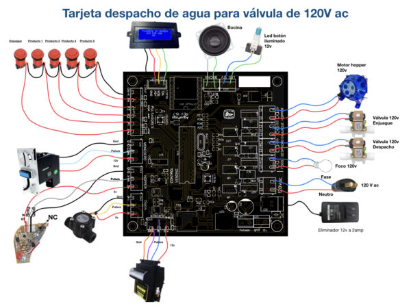 Tarjeta Electrónica 120 V con Audio Integrado