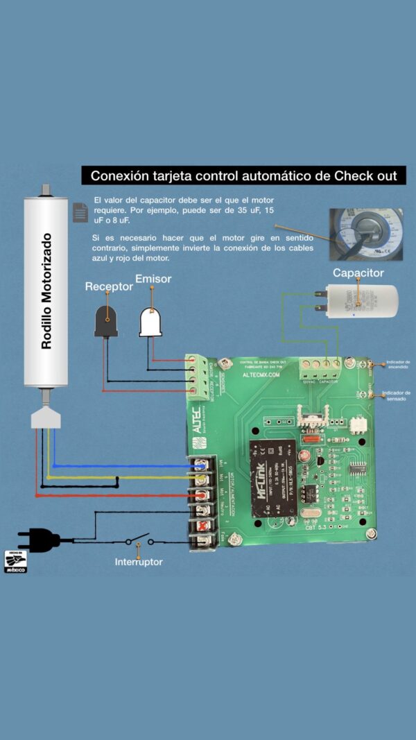 Diagrama de check out