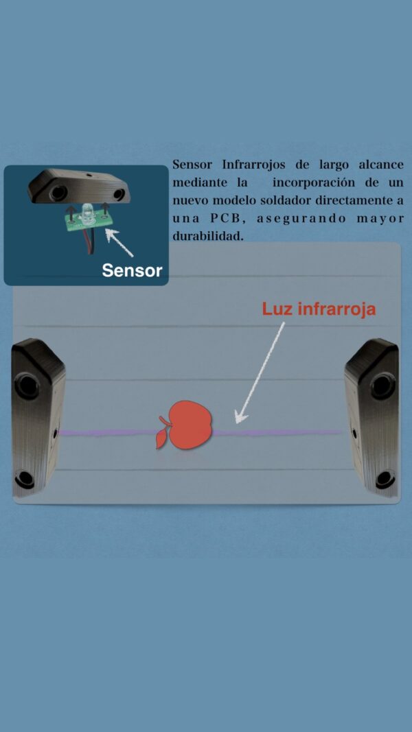 bases Sensore infrarrojo check out
