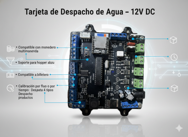 Tarjeta vending despacho de agua valvula 12v