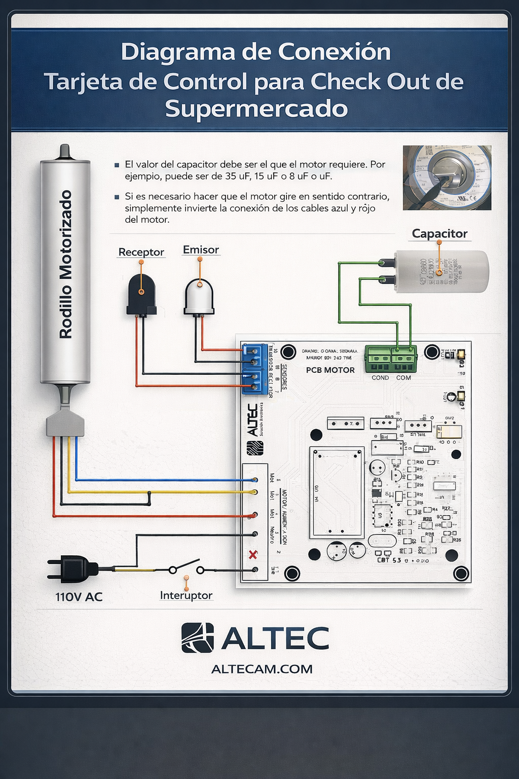 Diagrama de Conexión Control CBT 5.0