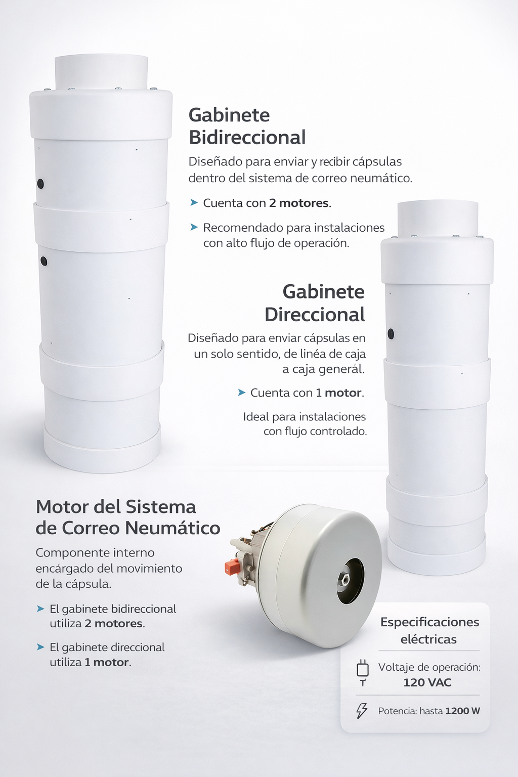 Sistema de correo neumático