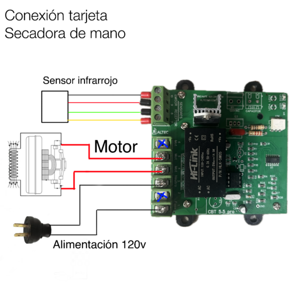 Tarjeta secadora de mano