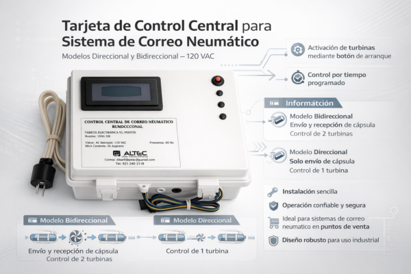 Tarjeta de control central del sistema de correo nuematico